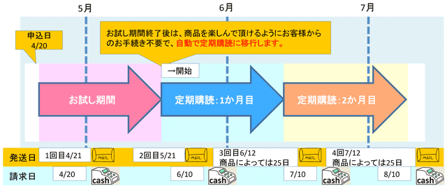 11ξ硧᡼