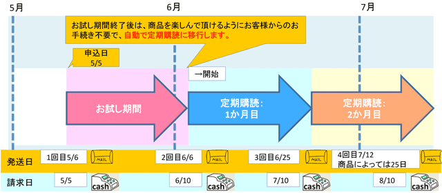 110ξ硧᡼